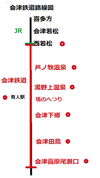 会津鉄道路線図