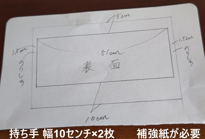 サイズ表