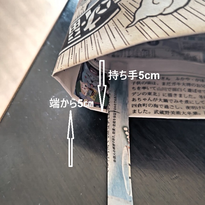 持ち手の付け方