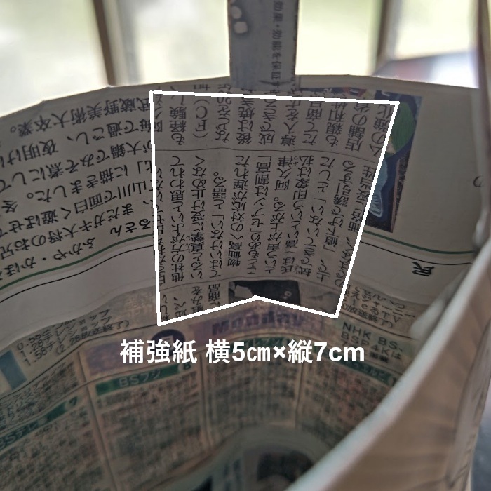 補強紙