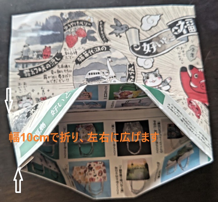 底の部分