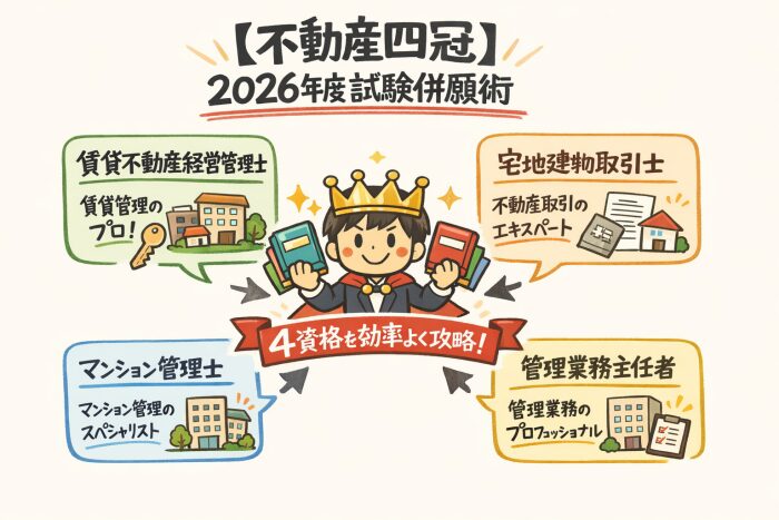 不動産四冠併願術